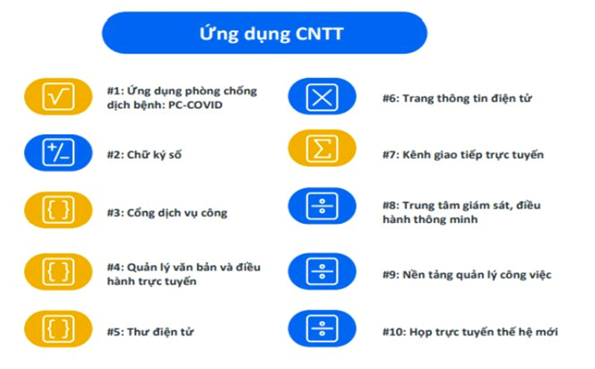 ảnh 3 an toàn mạng